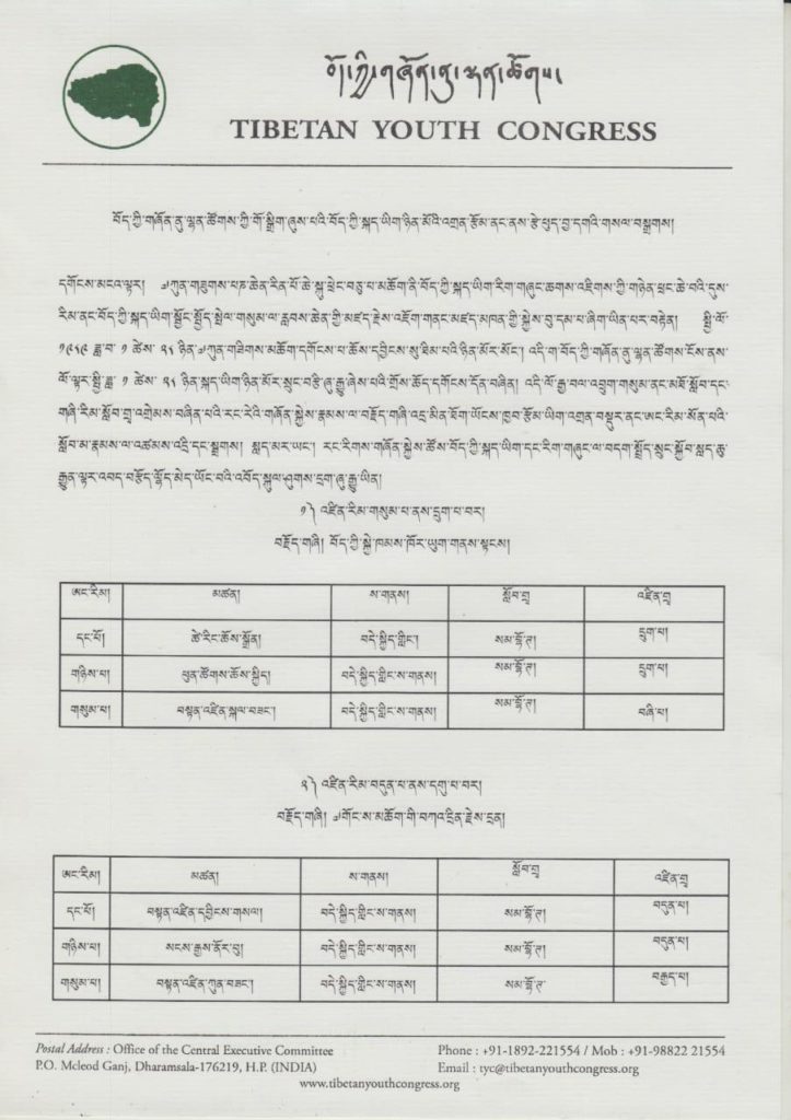 Where is tibet picture