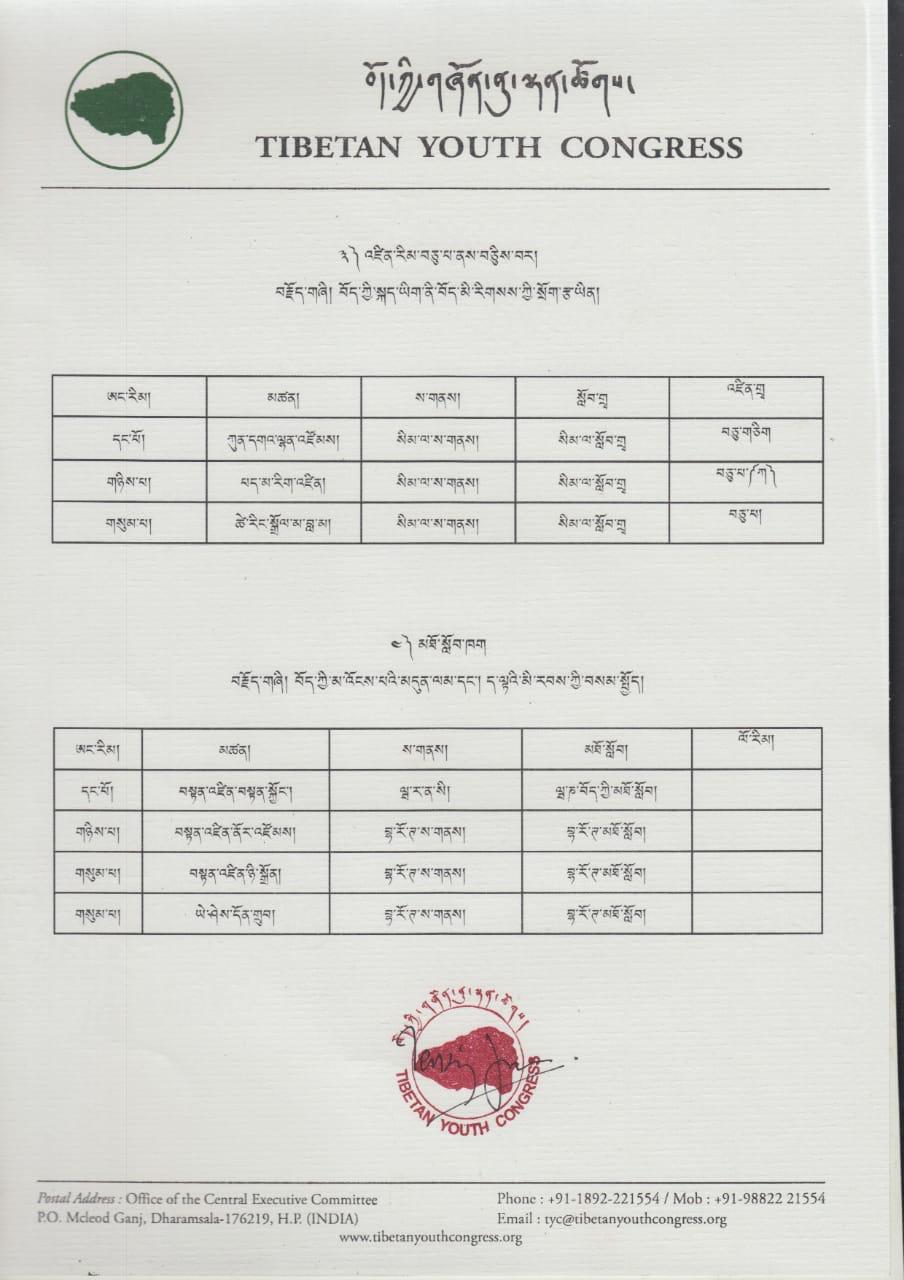 Where is tibet image